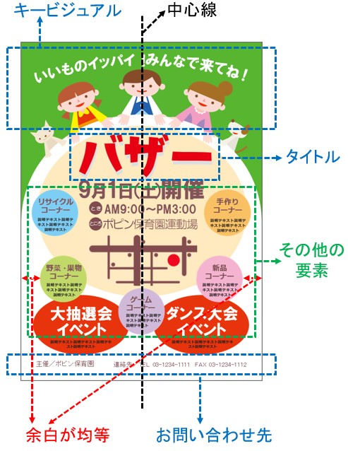 チラシレイアウトの基本｜見やすくする7つのコツ＆テンプレサイトも